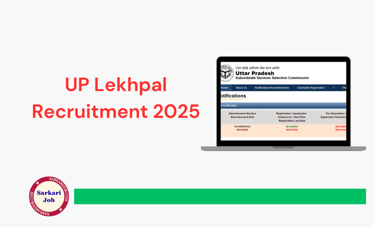 UP Lekhpal Recruitment 2025