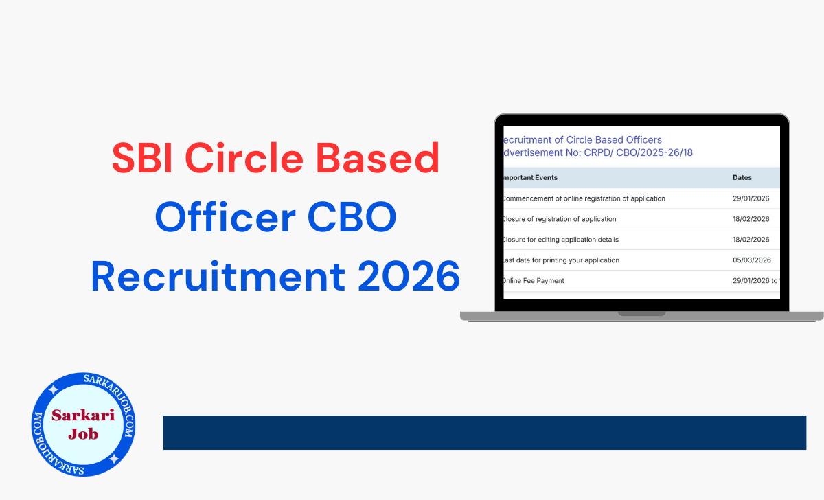 SBI Circle Based Officer CBO Recruitment 2026 notification details