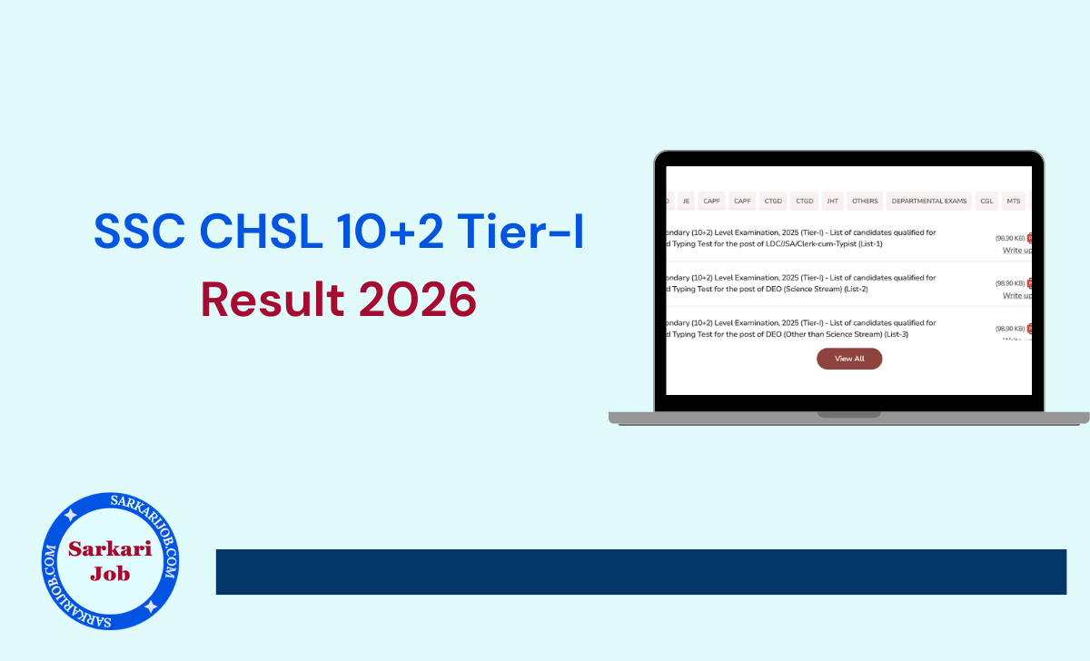 SSC CHSL 10+2 Tier-I Result 2026 notification details