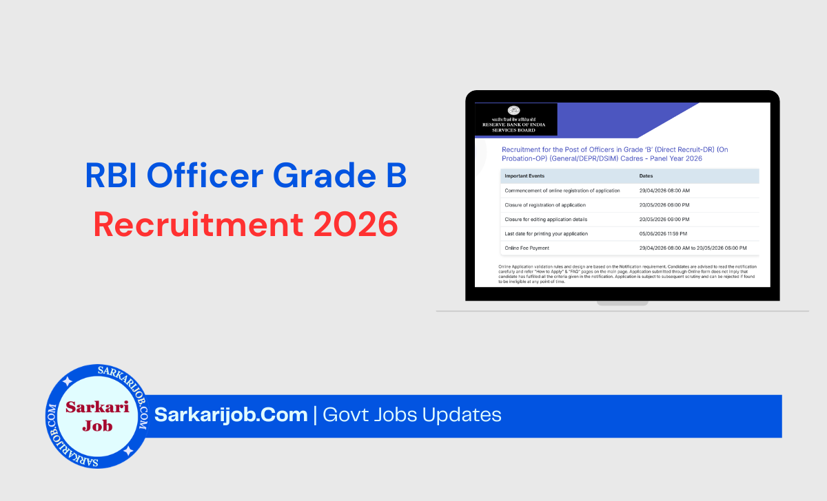 RBI Officer Grade B Recruitment 2026 notification details