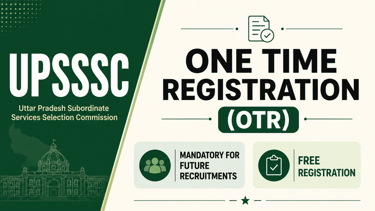 UPSSSC One Time Registration OTR 2026 notification details