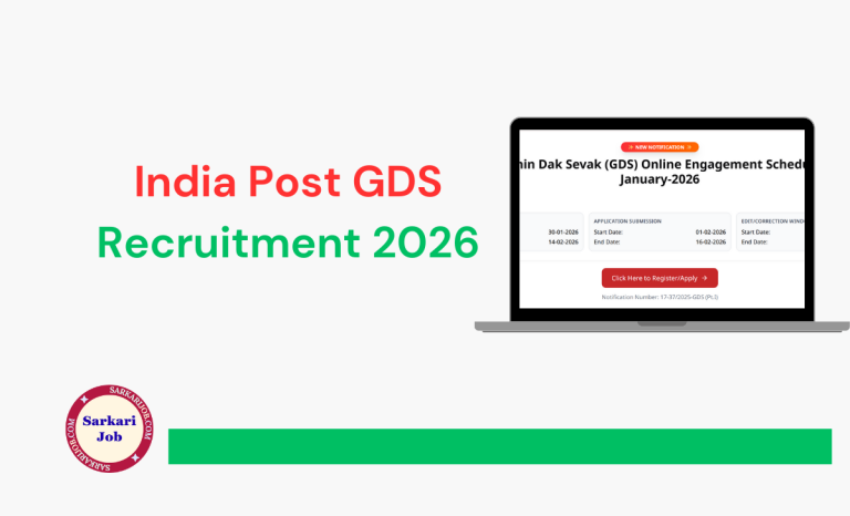 India Post GDS July Session II Online Form 2026