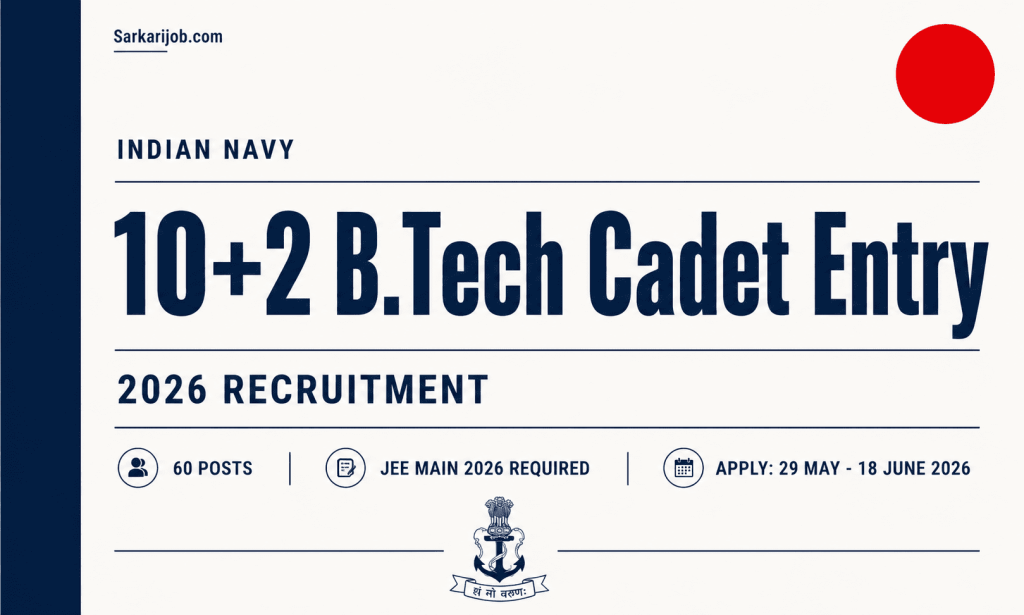 Indian Navy 10+2 B.Tech Cadet Entry 2026 notification details