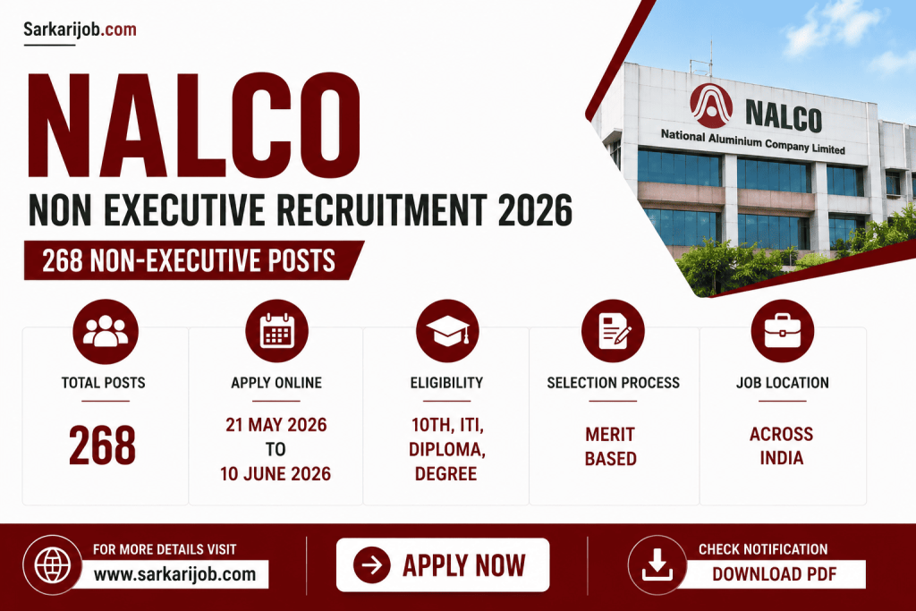 NALCO Non Executive Recruitment Admit Card 2026 notification details