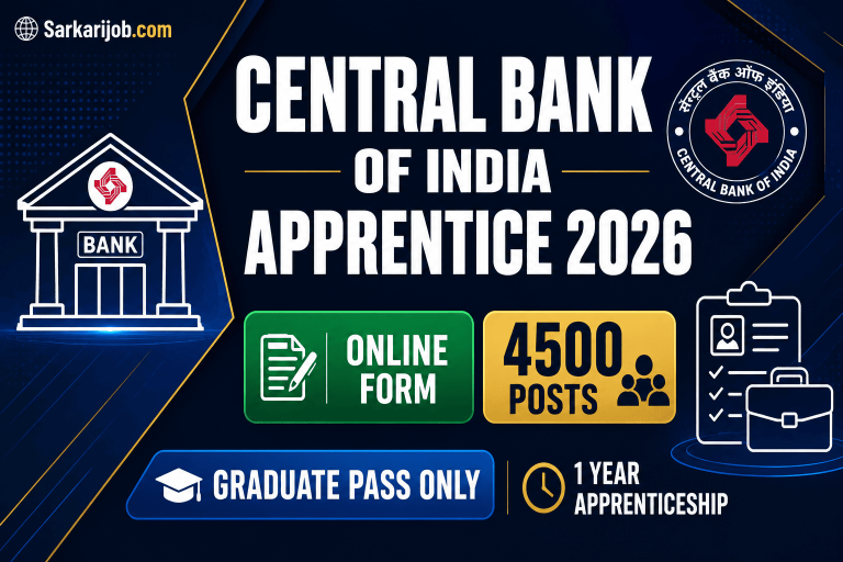 Central Bank of India Apprentice Result 2026