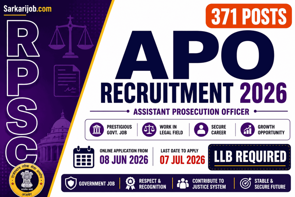 RPSC Assistant Prosecution Officer Answer Key 2026 notification details