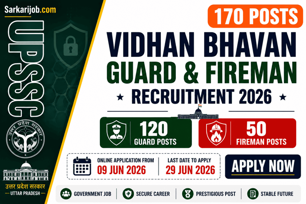 UP Sachivalaya Guard, Fireman, Fire Guard Recruitment 2026 notification details