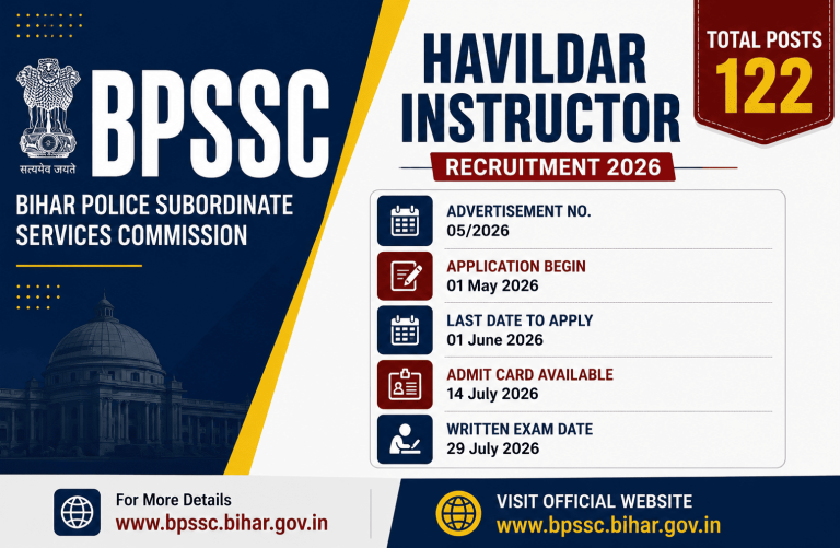 BPSSC Havildar Instructor Result 2026