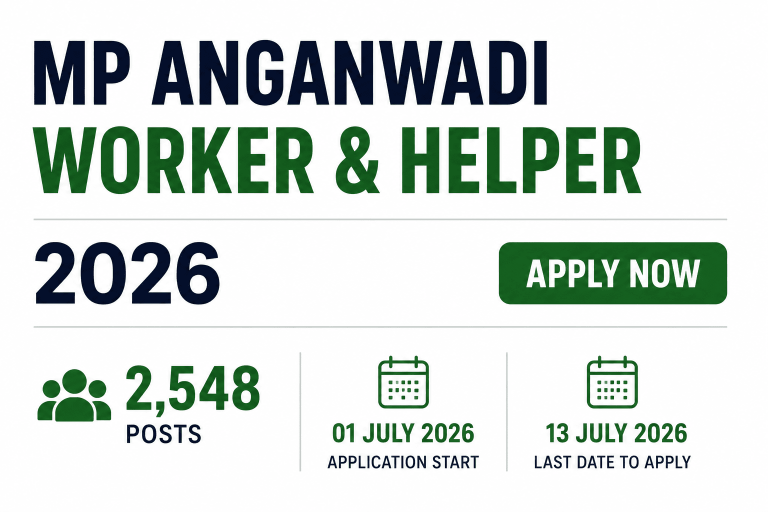 MP Anganwadi Worker & Helper Recruitment Merit List 2026