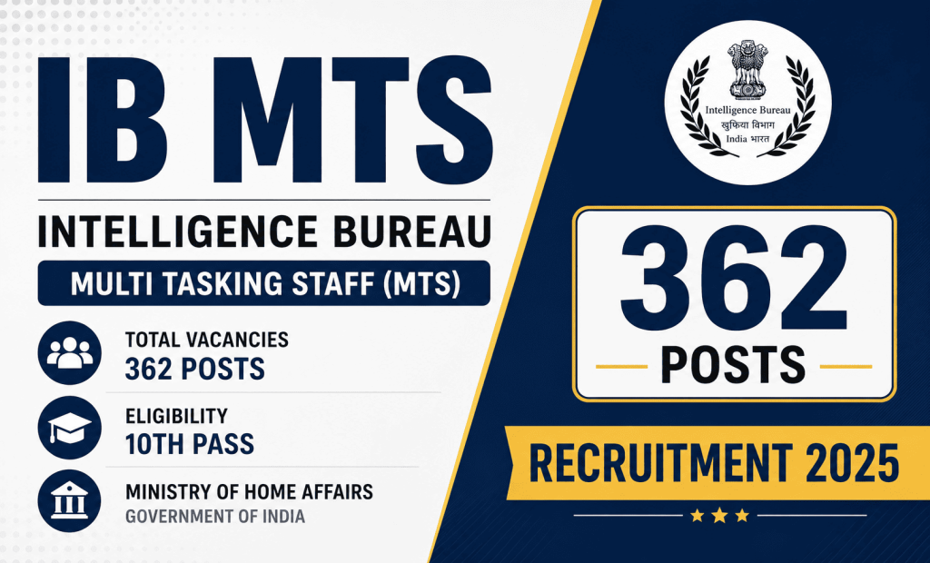 MHA IB Multi Tasking Staff MTS 2025 Tier -II Admit Card notification details