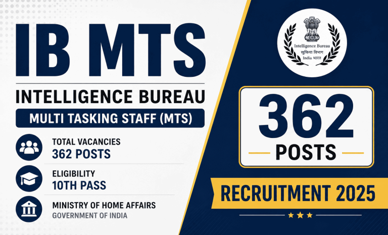 MHA IB Multi Tasking Staff MTS 2025 Tier -II Admit Card