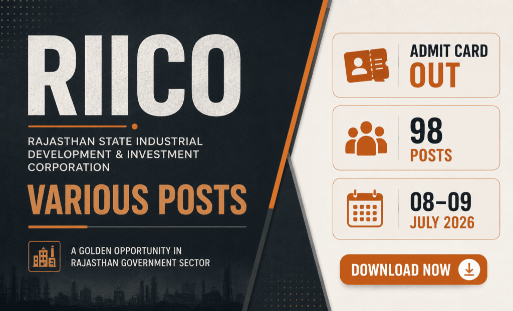 Rajasthan RIICO Various Post Admit Card 2026 notification details