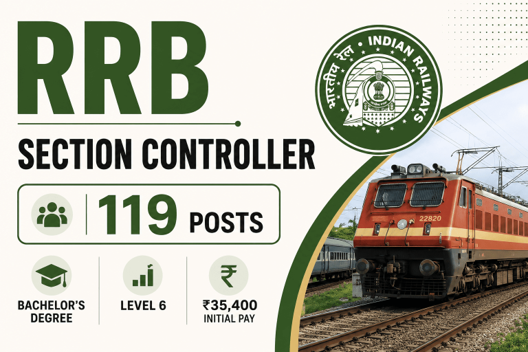 RRB Section Controller CEN 03/2026 Recruitment