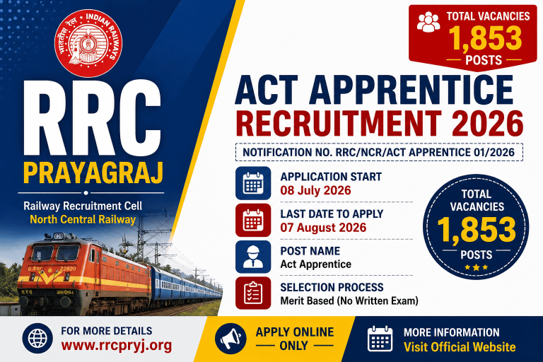 RRC Prayagraj Apprentice Recruitment 2026