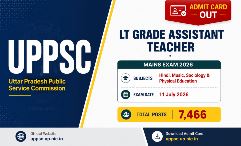 UPPSC LT Grade Assistant Teacher Mains Result 2026 notification details