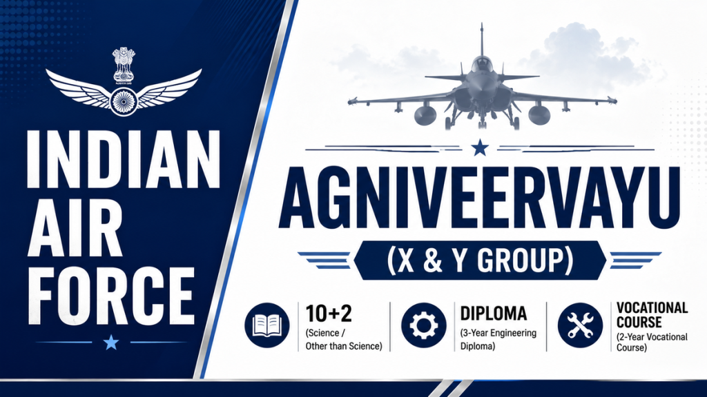 Indian Air Force Agniveer vayu Intake 02/2027 Admit Card 2026 notification details