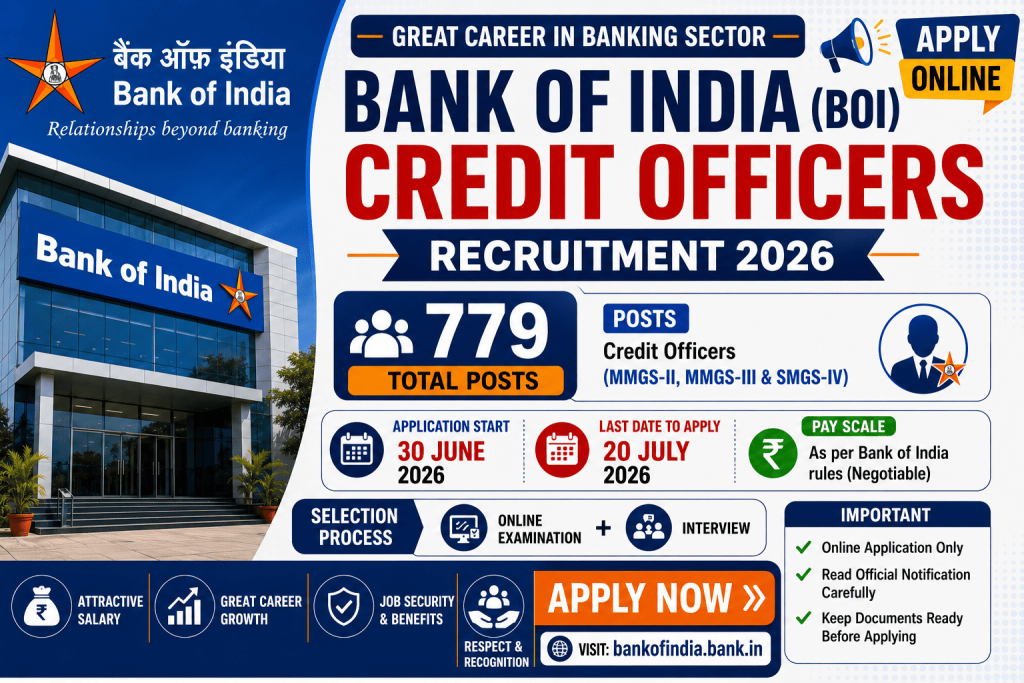 Bank of India Credit Officers Recruitment 2026 notification details