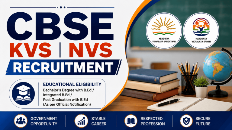 CBSE KVS / NVS Interview Letter 2026