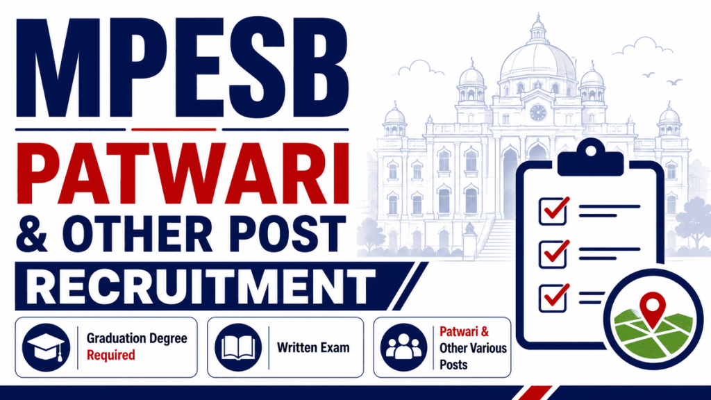 MPESB MP Group 2 Sub Group 4 Patwari and Other Post Combined Online Form 2026 notification details