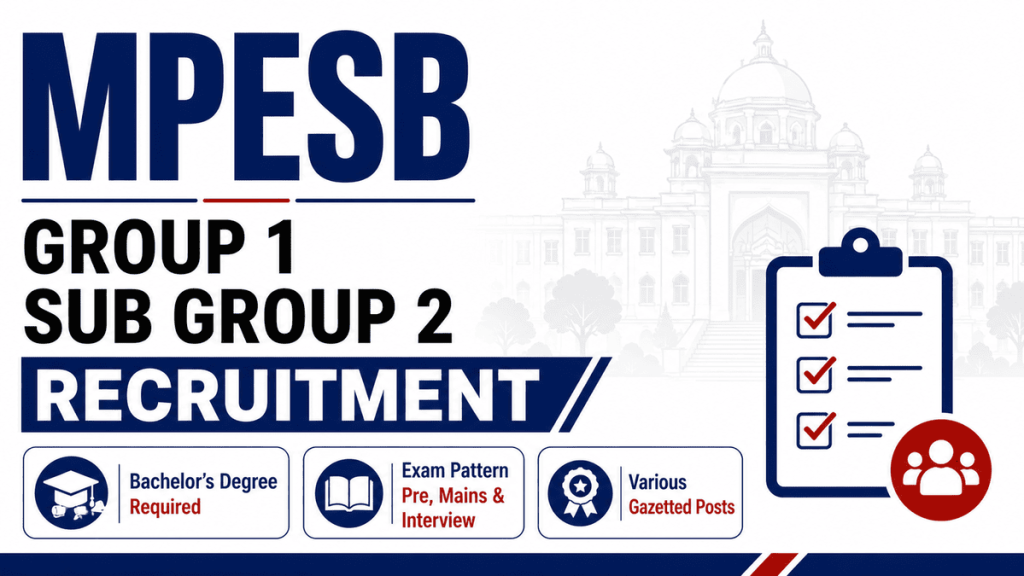 MPESB MP Group 1 Sub Group 2 Recruitment Result 2025 notification details