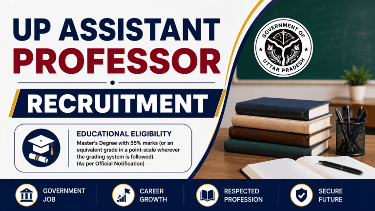 UPPSC Assistant Professor, Professor Recruitment Online Form 2026