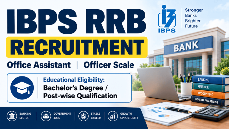 IBPS Rural Regional Bank (Gramin Bank) RRB 15th Recruitment 2026