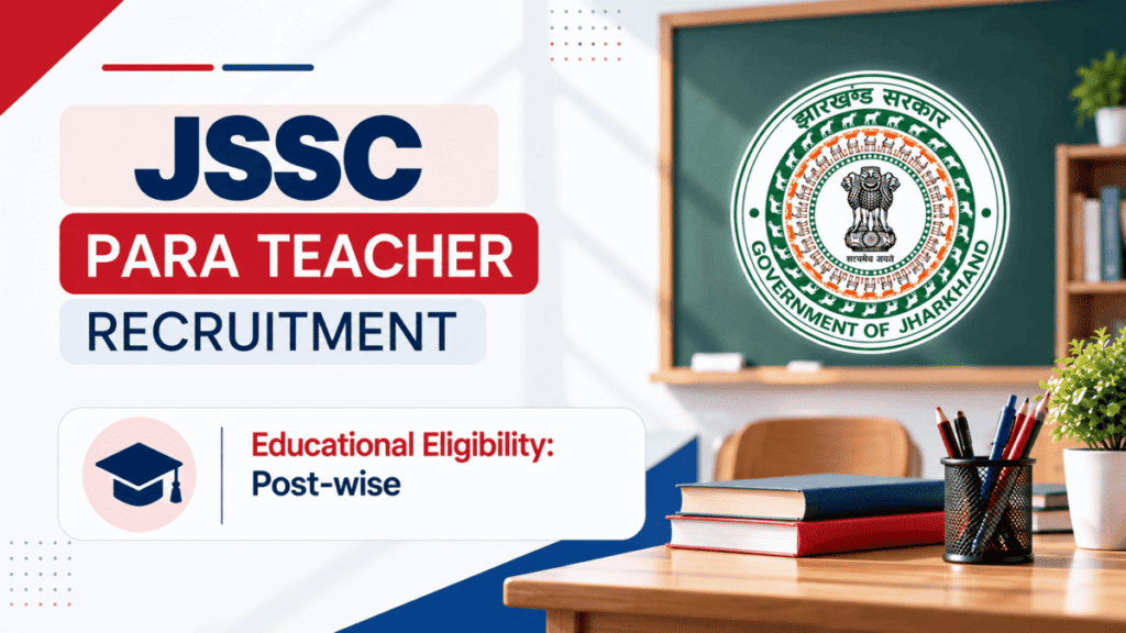 Jharkhand JSSC Para Teacher Recruitment Online Form 2026 notification details