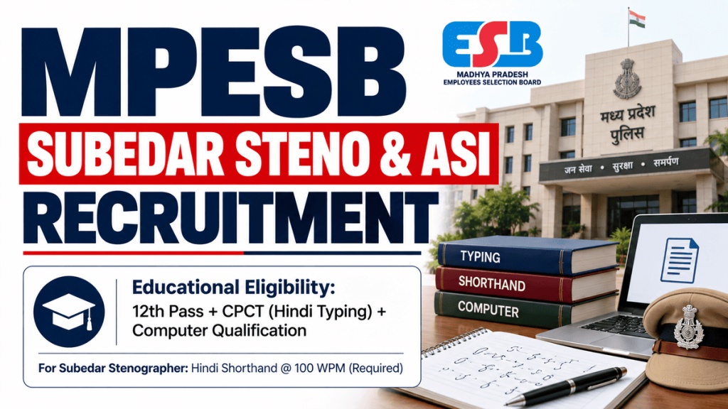 MPESB MP ASI, Subedar Steno Recruitment 2026 notification details